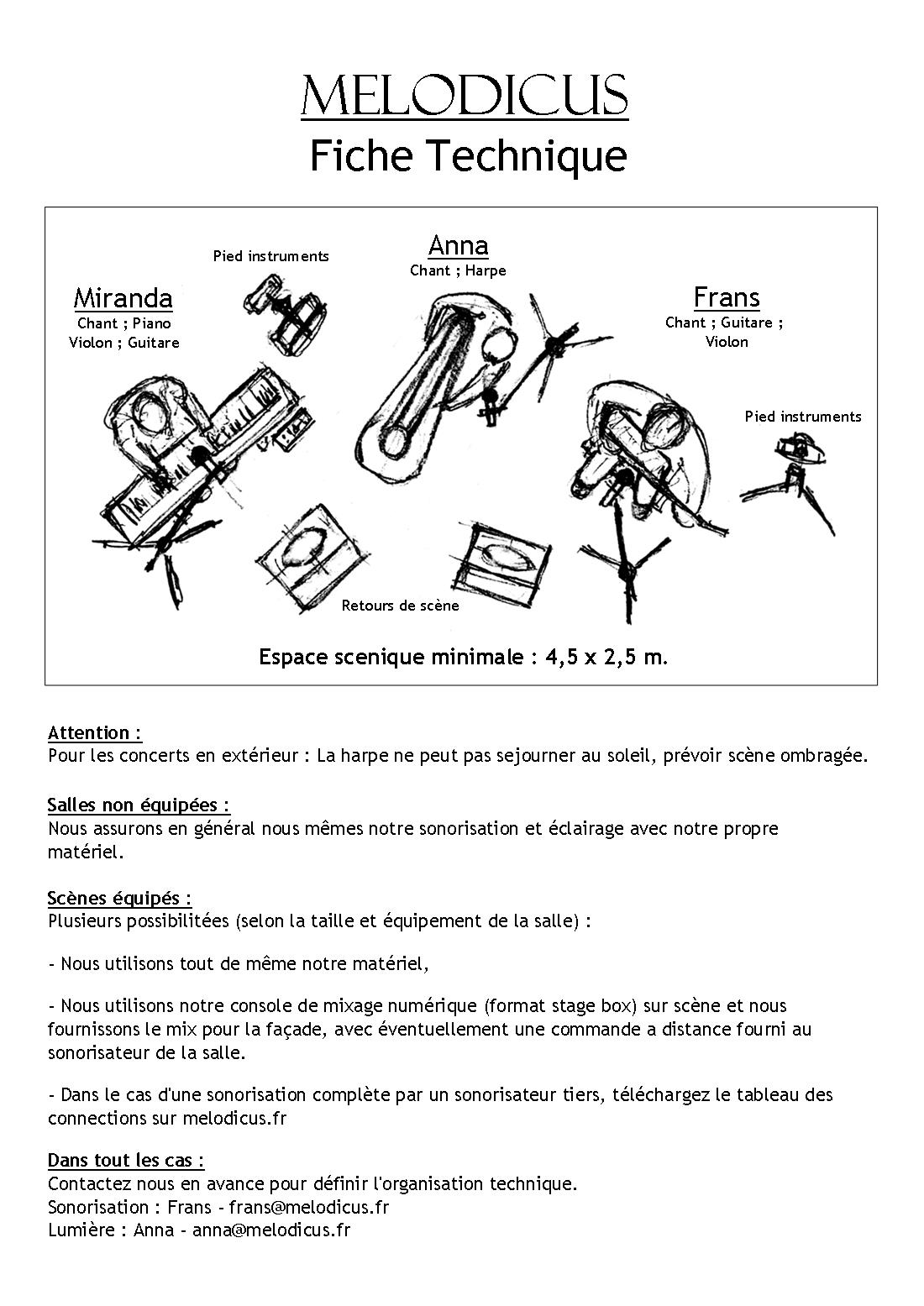 Fiche technique M�lodicus